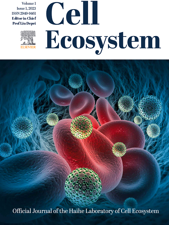 Go to journal home page - Cell Ecosystem